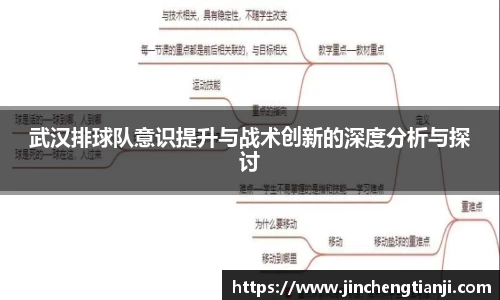 武汉排球队意识提升与战术创新的深度分析与探讨